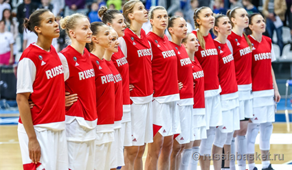 Назван состав женской сборной России на чемпионат Европы по баскетболу